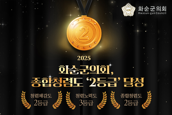 2025년 화순군의회 종합청렴도