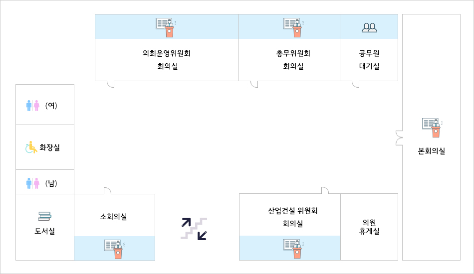 3층_층별안내